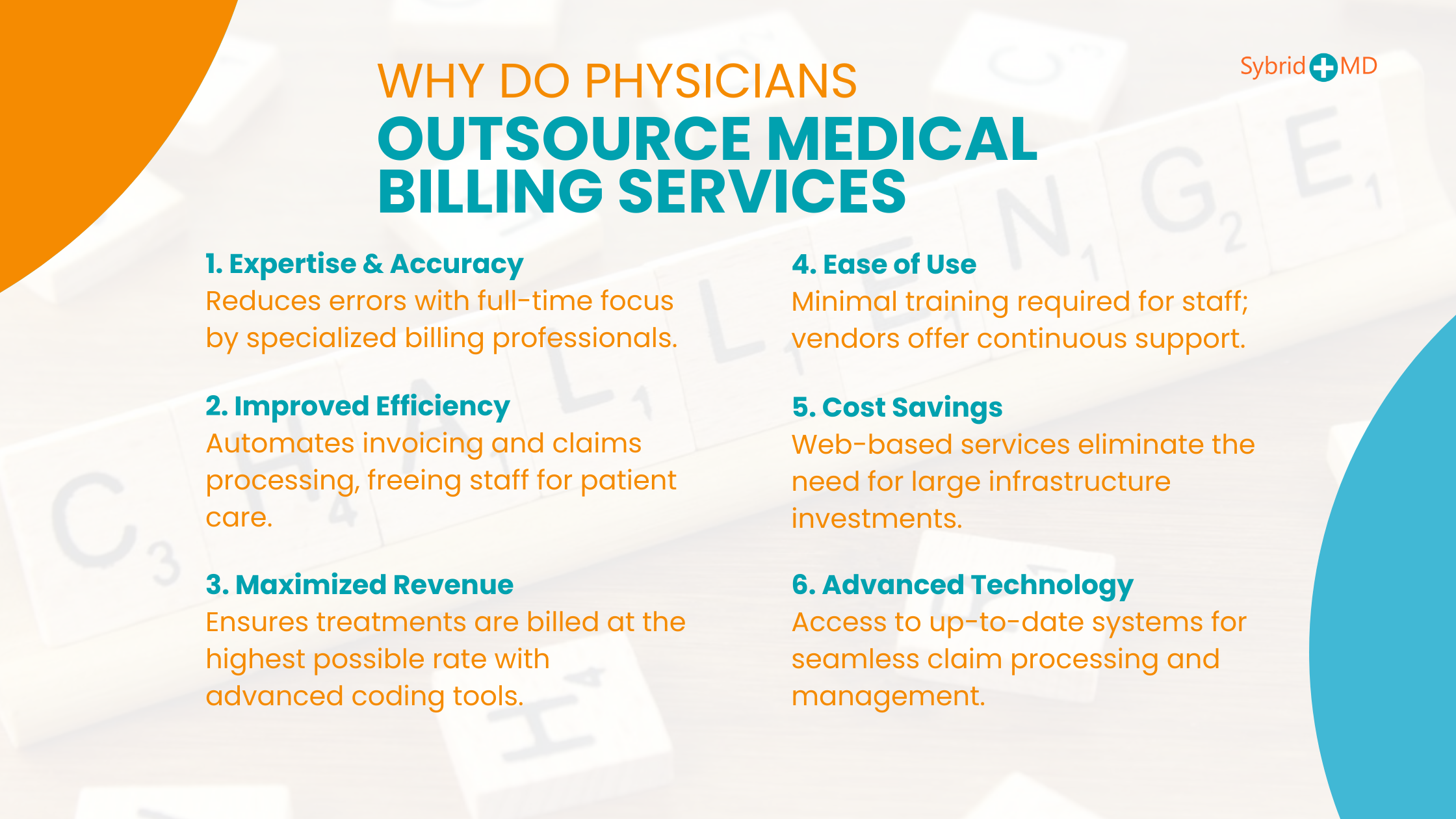 Reasons defined for Why do physicians outsource medical billing services