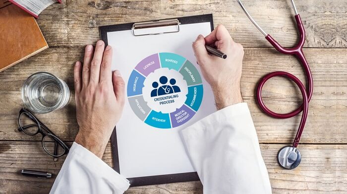 What is the insurance credentialing application process