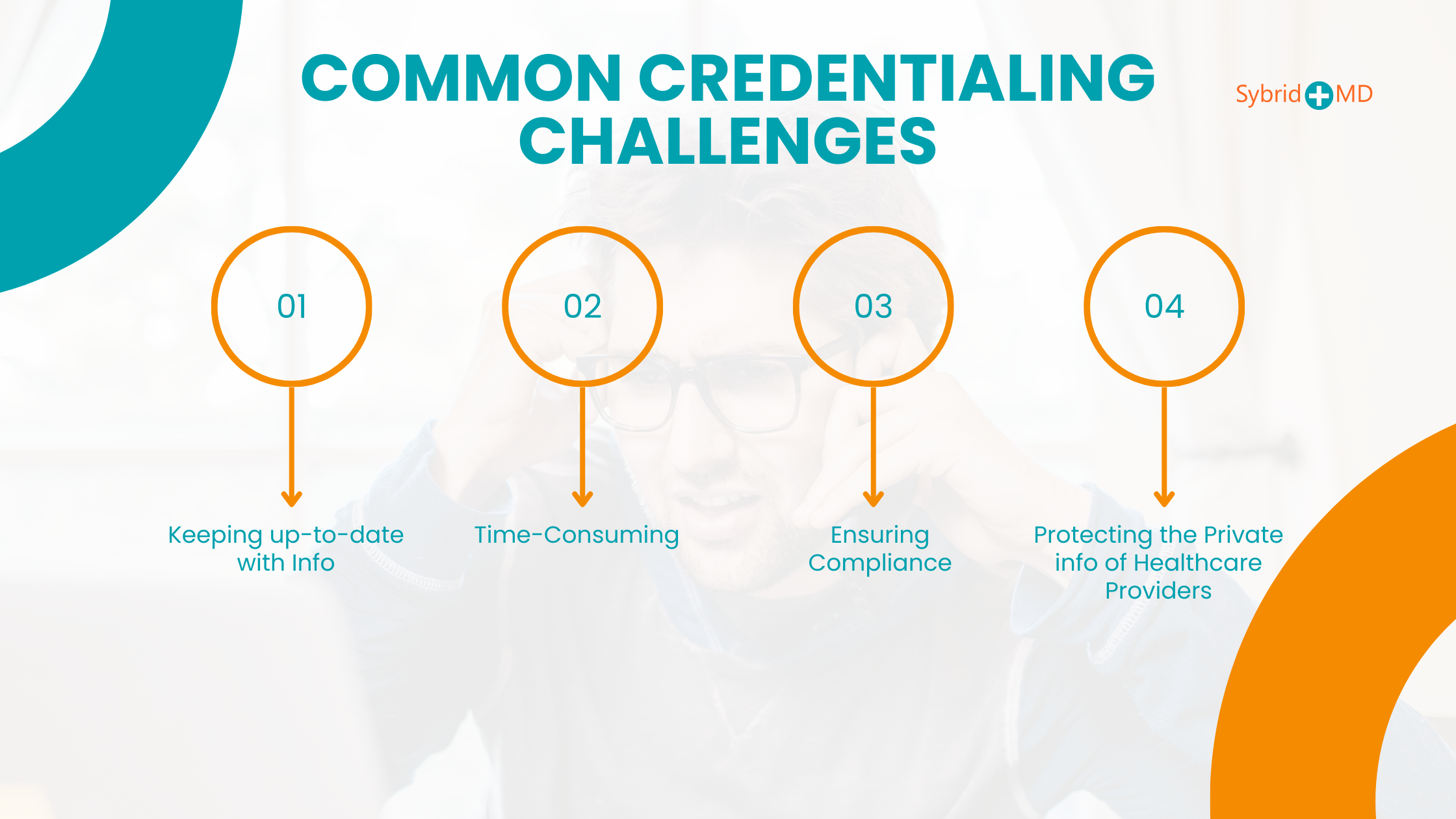 Addressing Common Credentialing Challenges