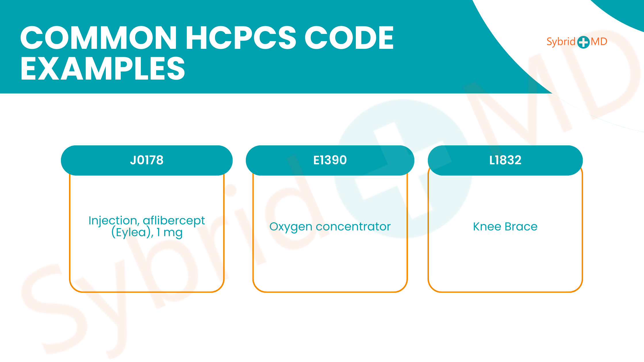 Common HCPCS Code Examples